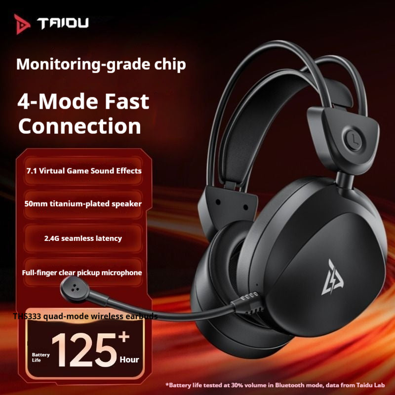 [TAIDU] THS333 Competitive Edition Lightweight Gaming Headset with Quad-Mode Wireless 7.1 Surround Sound, 2.4Gfps Delta