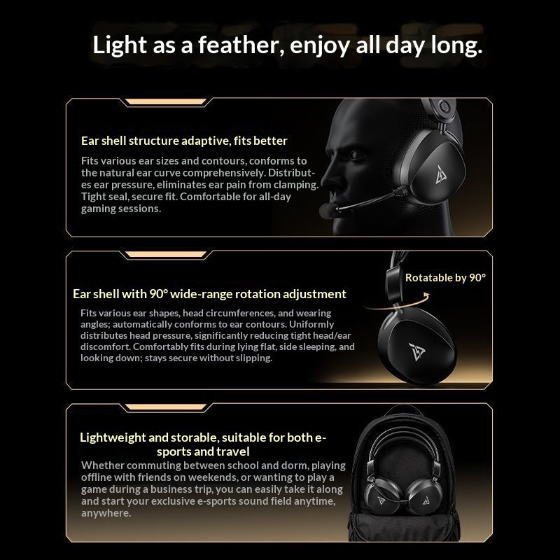 [TAIDU] THS333 Competitive Edition Lightweight Gaming Headset with Quad-Mode Wireless 7.1 Surround Sound, 2.4Gfps Delta