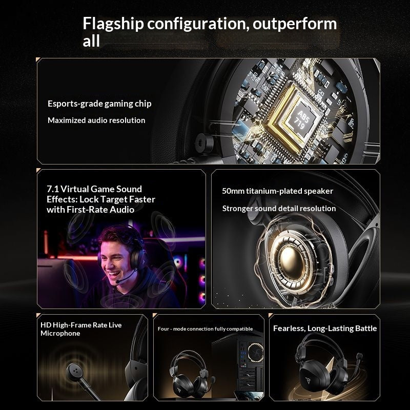 [TAIDU] THS333 Competitive Edition Lightweight Gaming Headset with Quad-Mode Wireless 7.1 Surround Sound, 2.4Gfps Delta