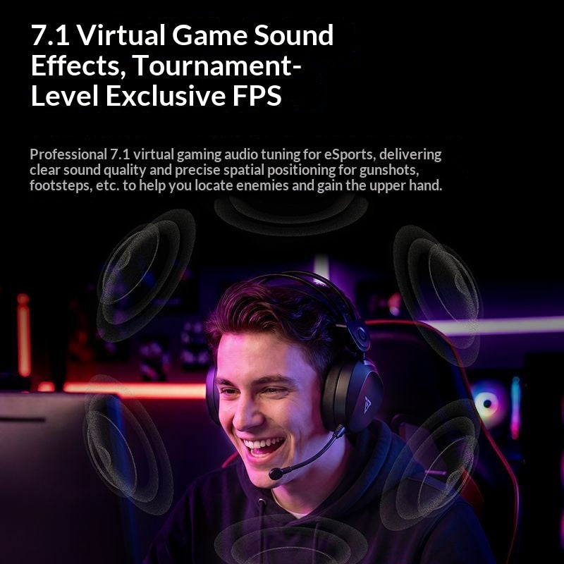 [TAIDU] THS333 Competitive Edition Lightweight Gaming Headset with Quad-Mode Wireless 7.1 Surround Sound, 2.4Gfps Delta