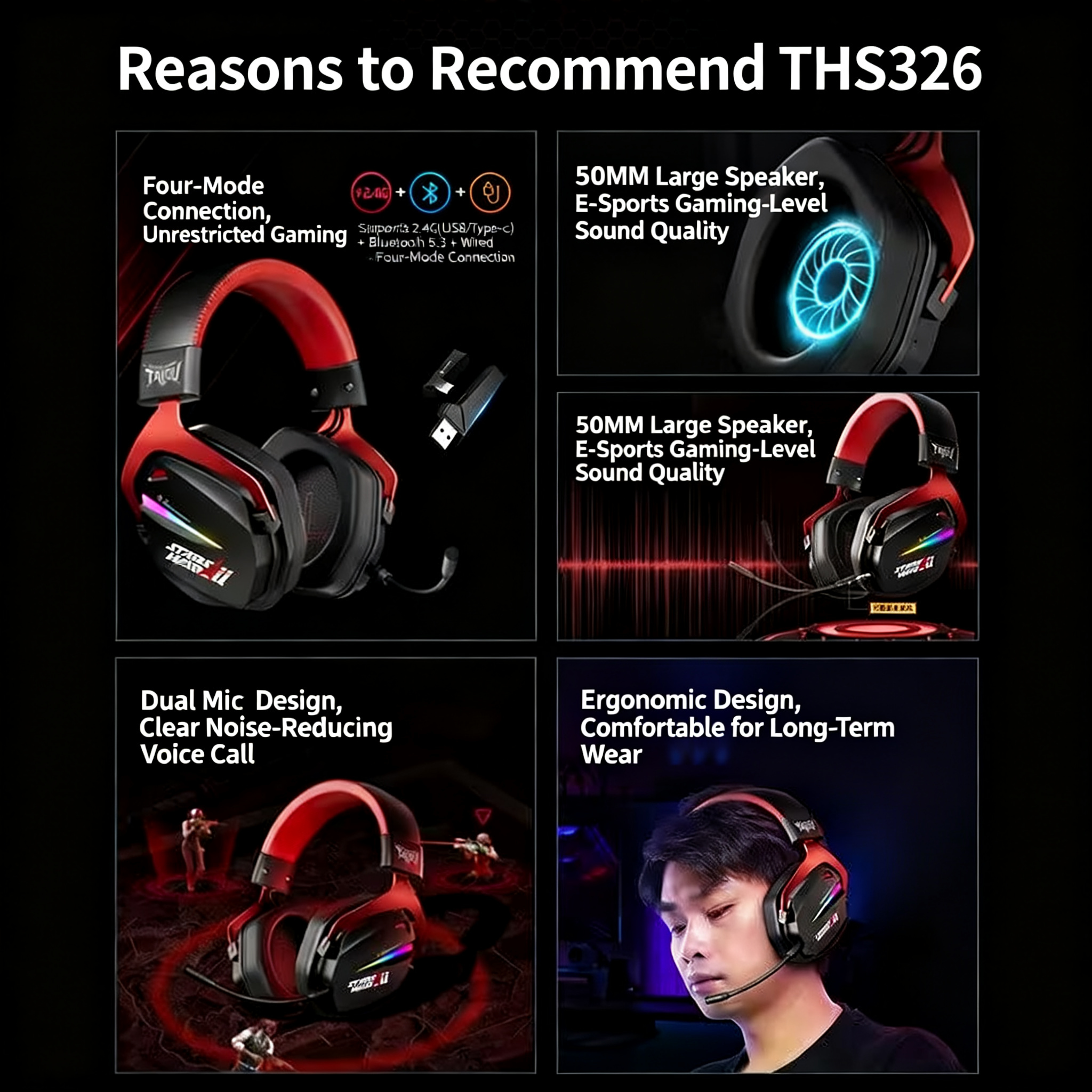 TAIDU THS326 "Armor" Quad-Mode Wireless Headphones — Over-Ear Gaming & Esports Headset (Bluetooth / Delta 2.4G) for PC