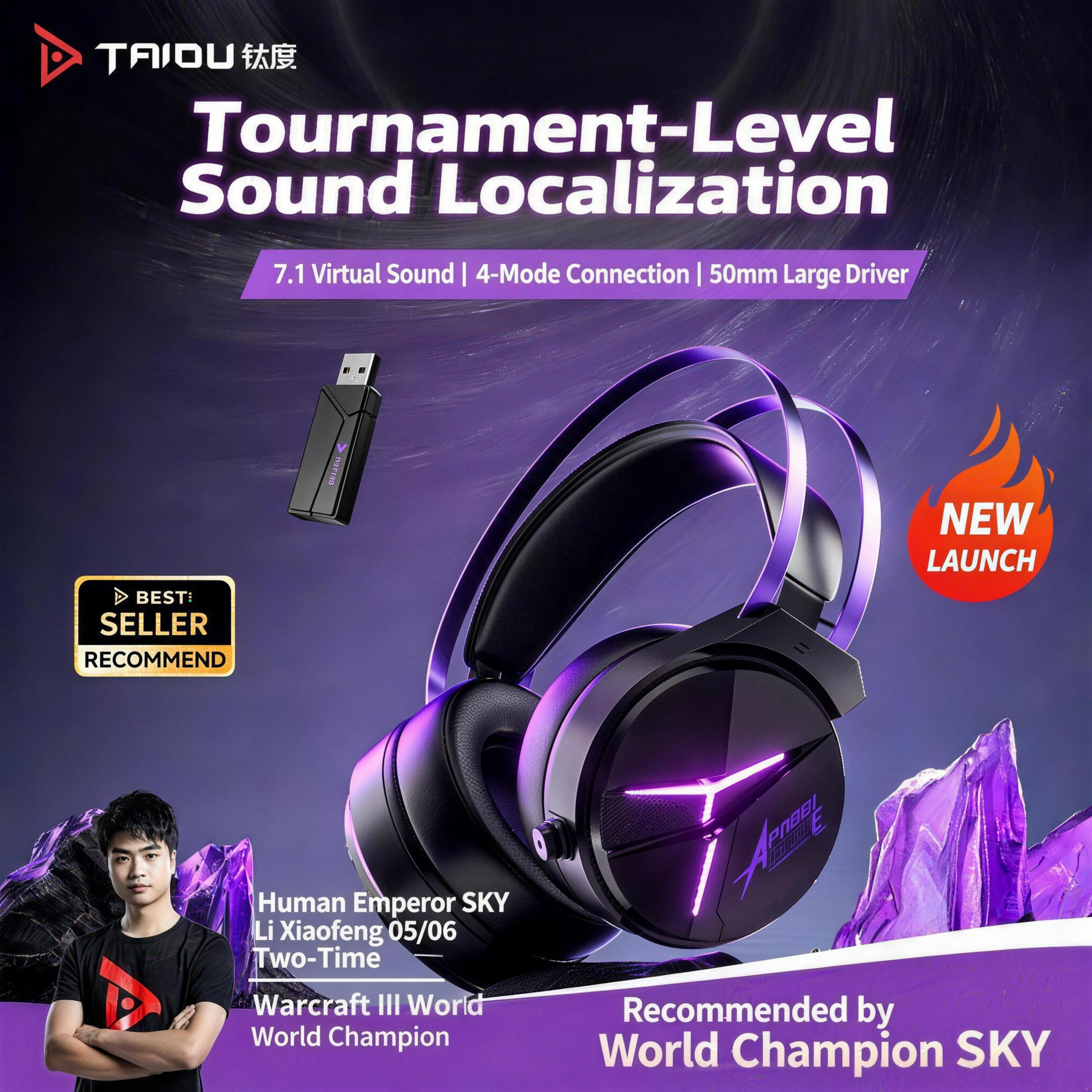 [TAIDU] THS319 Over-Ear Wireless Quad-Mode 7.1 Gaming Headset with Microphone — 2.4G & Bluetooth Connectivity (Delta Series)
