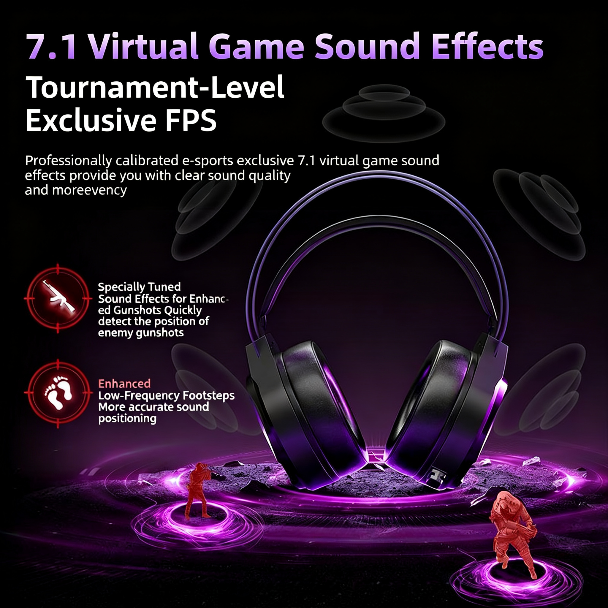 [TAIDU] THS319 Over-Ear Wireless Quad-Mode 7.1 Gaming Headset with Microphone — 2.4G & Bluetooth Connectivity (Delta Series)