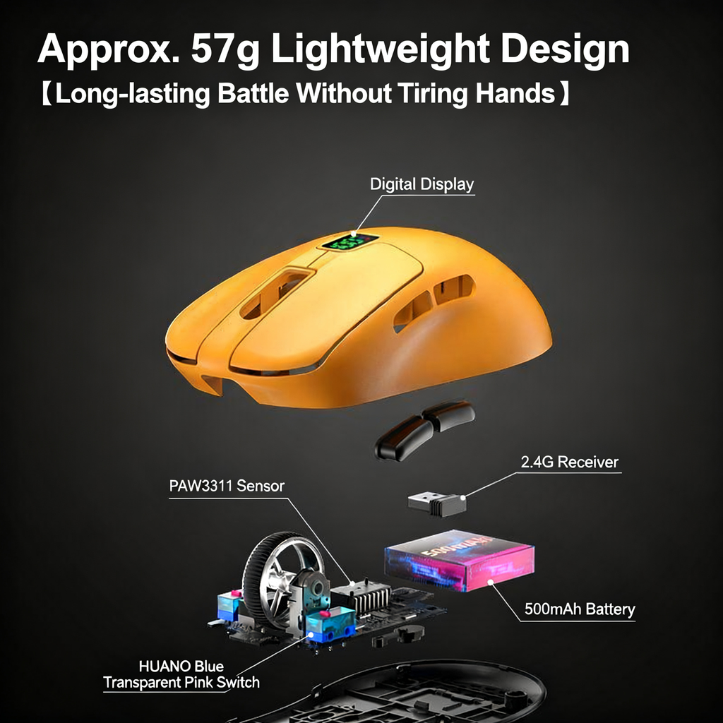 [TAIDU] 609 Series 2.4G Wireless Bluetooth Mouse, Wired, Professional Esports Gaming, Office Use, Lightweight, Digital Display